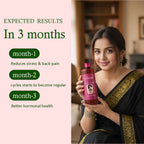 Lady cycle for period pain relief